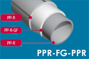 олипропиленовые трубы армированные стекловолокном. PPR-FG-PPR, PPR-GF-PPR